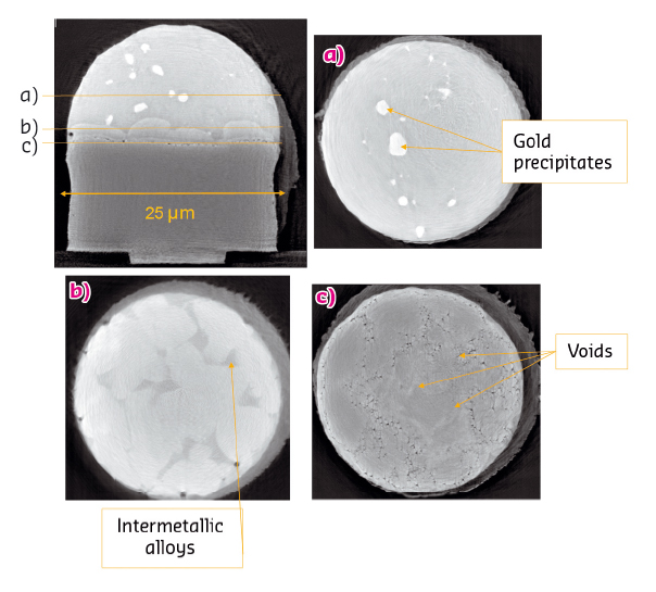 Tomographic reconstruction of a 25 µm diameter copper pillar