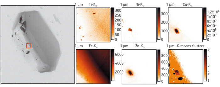 XRF overview map (Fe) of diamond SL05