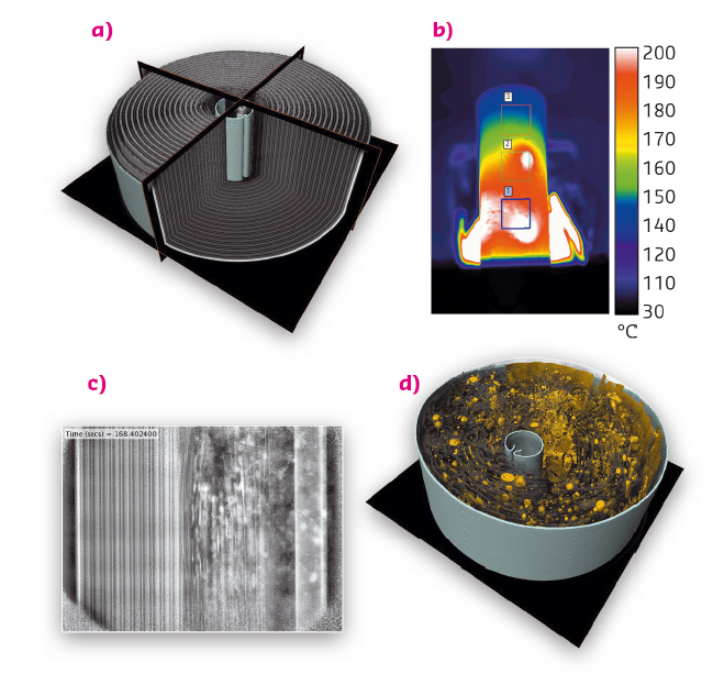 3D reconstruction of a fresh cell with internal cylindrical support