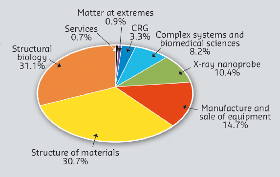 FIG-142-HL-2016.jpg