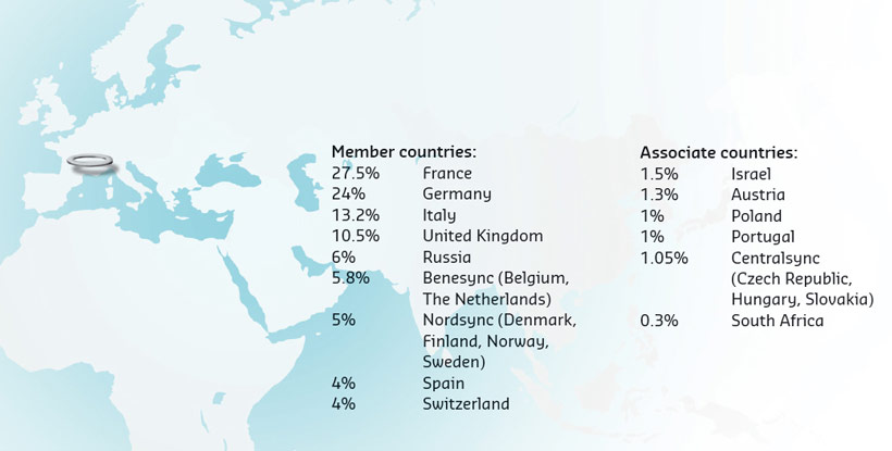 associates-countries-HL-2016.jpg