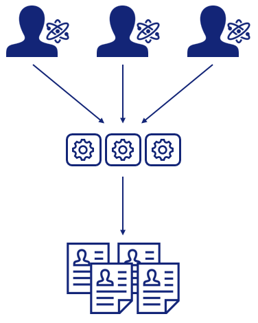 HUB proposal explanation