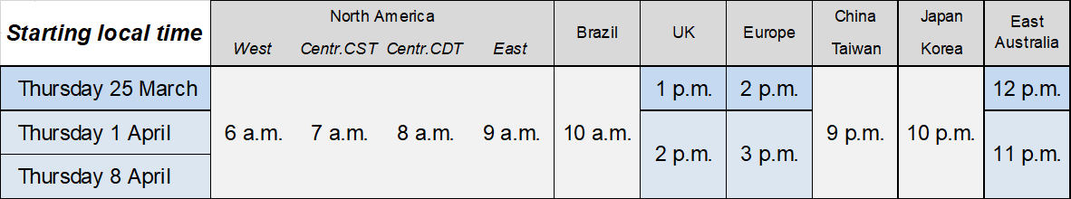 Time differencies.PNG
