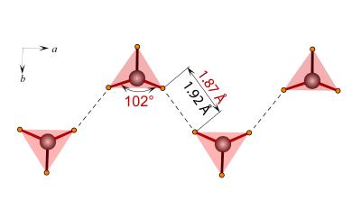 BH4 anions linked by short hydrogen-hydrogen contacts into chains in the crystal structure of the new phase