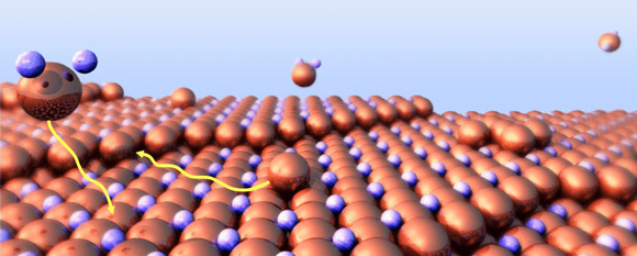 Graphical representation of the copper film growth process.