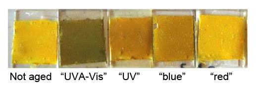 chrome yellow wavelengths
