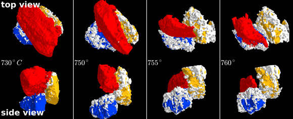 Reaction between a grain of sodium carbonate (red) and two grains of silica (blue and yellow) observed at various temperatures and from different angles.