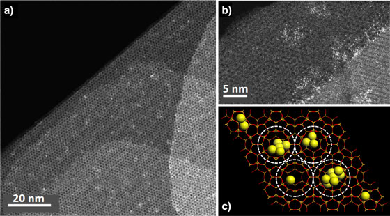 Atomic structure of Pt@MCM-22 sample