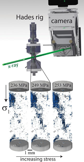 The Hades rig and evolution of microfractures in a crystalline rock sample