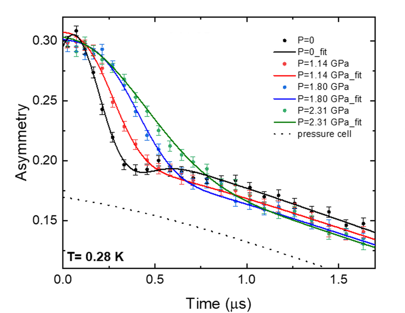 Fig 2.jpg