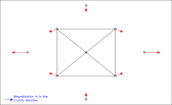 Click to view animation, 350 kb