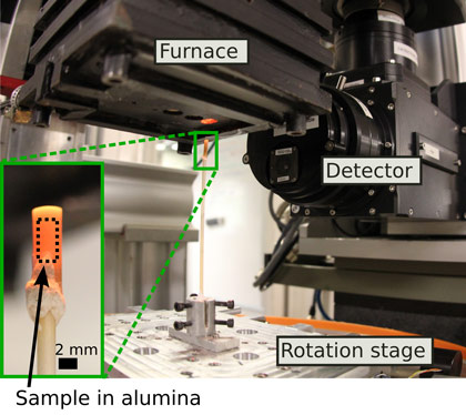 Experimental setup used for the in situ study of glass at high temperature at ID19.