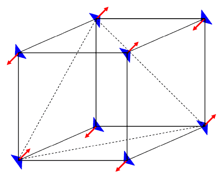 schematic representation of the Ce ion order within the Ce0.7La0.3B6 crystal cell