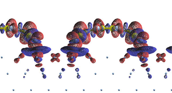 Charge rearrangements upon bond formation between F4TCNQ and the Cu(111) surface.