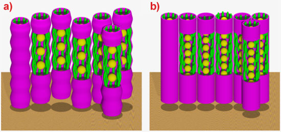 Schematic models of the rhombohedral phase in system 1 and the hexagonal columnar phase in system 2