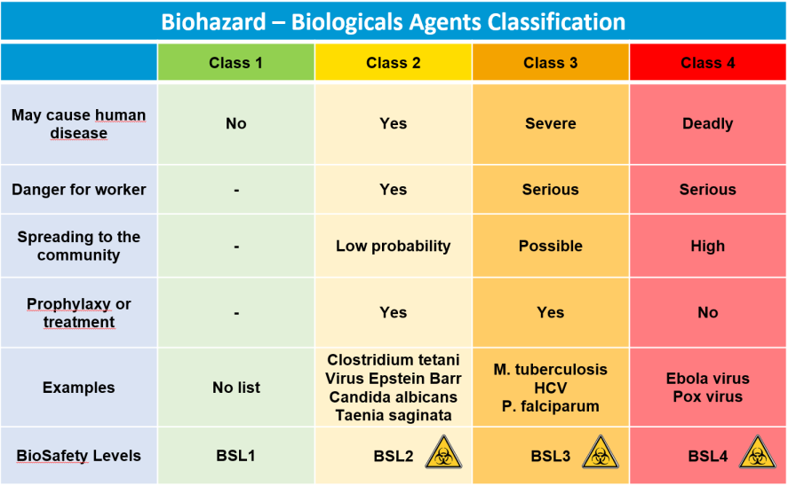 classification.png